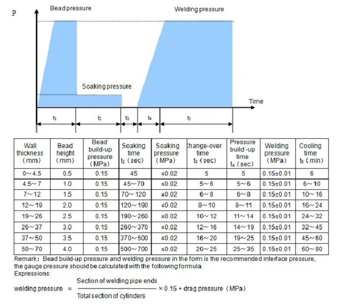 202102251341329865520